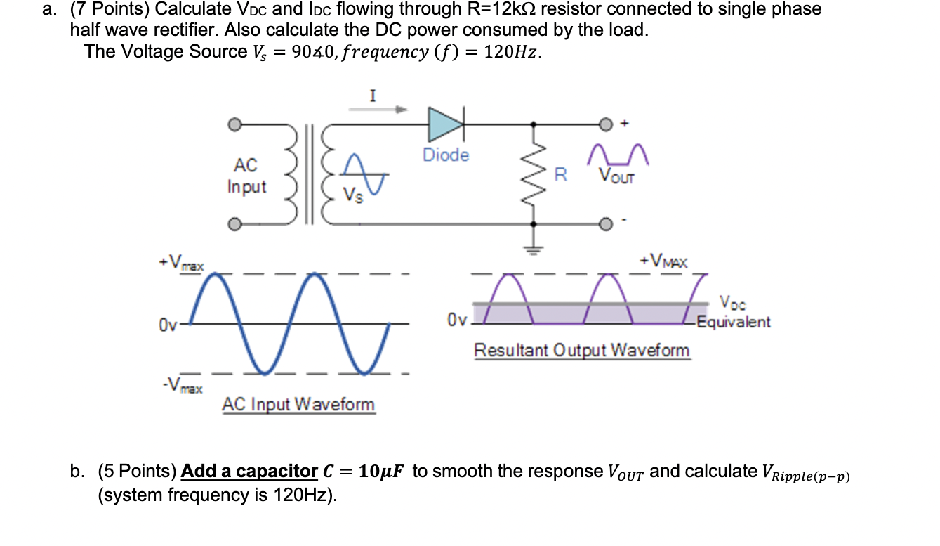 Solved (7 Points) Calculate VDC and loc flowing through | Chegg.com