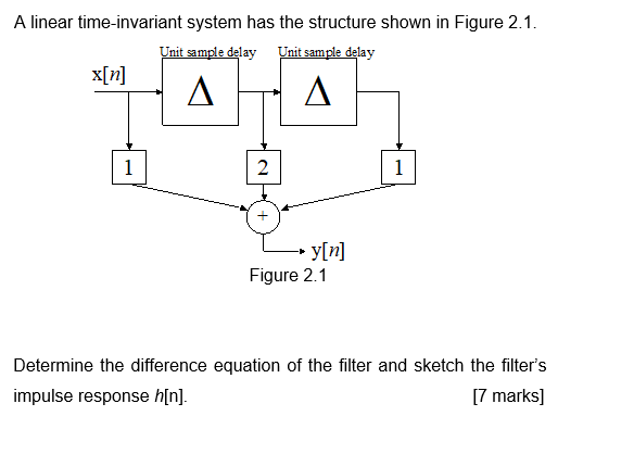 Solved A linear time-invariant system has the structure | Chegg.com