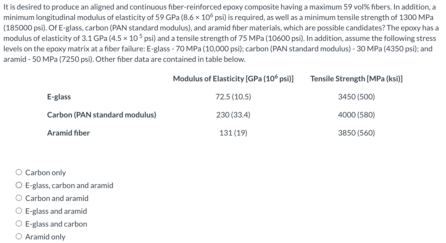 Solved It is desired to produce an aligned and continuous