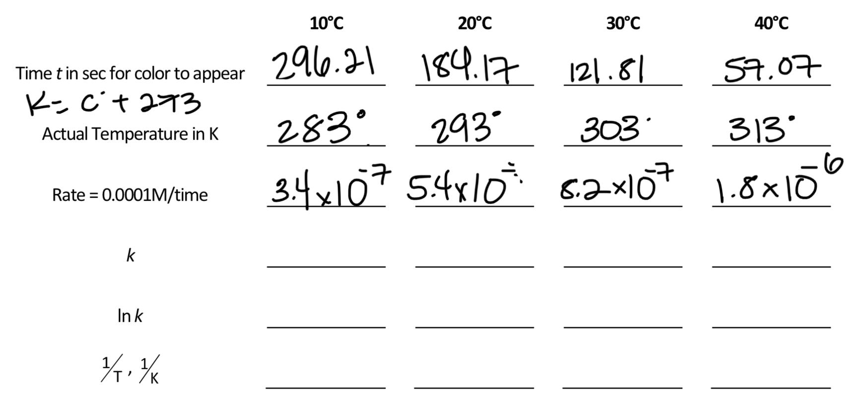 solved-1-find-the-slope-of-the-line-rea-where-r-8-31-chegg