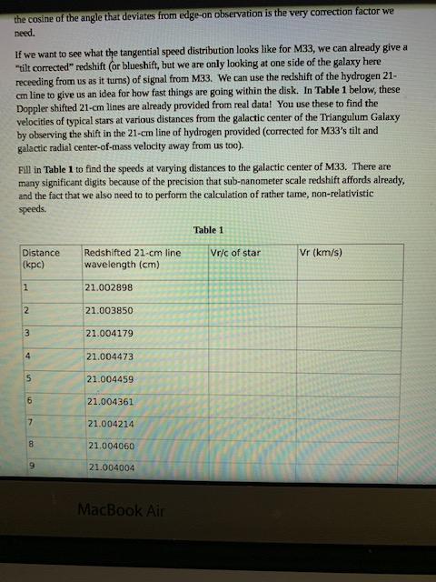 Solved Measuring Galactic Rotation Curves for M33, The | Chegg.com
