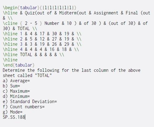 Solved \begin{tabular}{|1|1|1|1|1|11) Thline & Quiz(out of & | Chegg.com