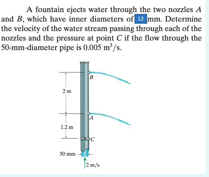 Solved A fountain ejects water through the two nozzles A and | Chegg.com