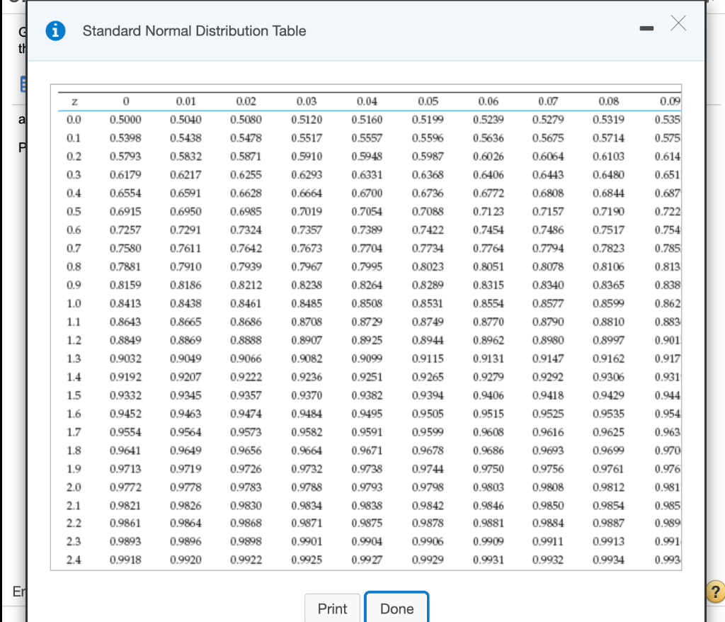 Solved Given a random sample of size of n=900 from a | Chegg.com