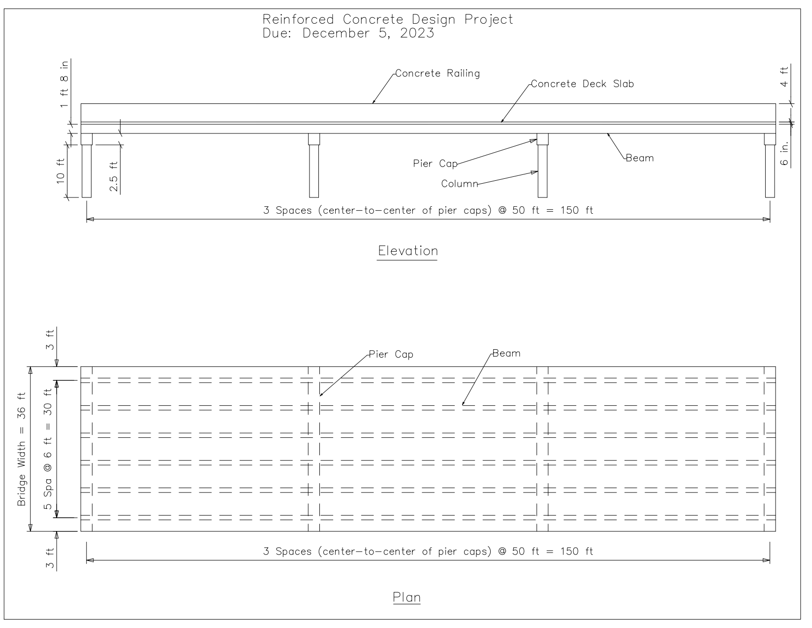 as-per-aci-code-chegg