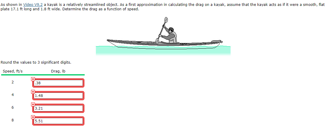 Solved As shown in Video V9.2 a kayak is a relatively | Chegg.com