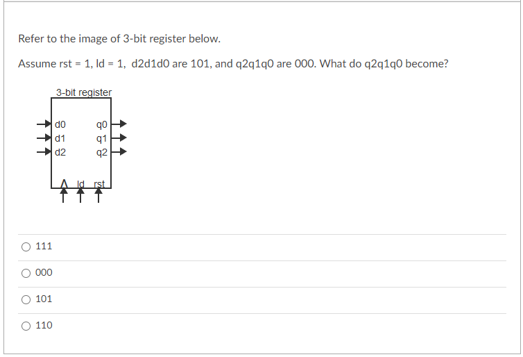 Solved Refer to the image of 3-bit register below. Assume | Chegg.com