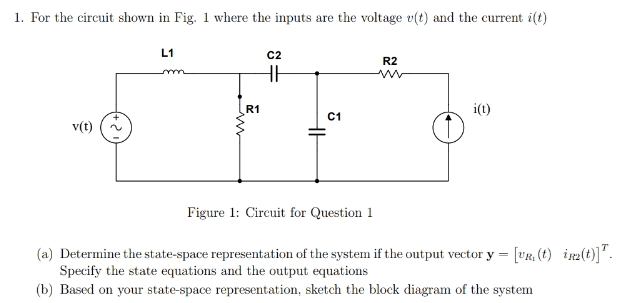 Solved 1. For the circuit shown in Fig. 1 where the inputs | Chegg.com