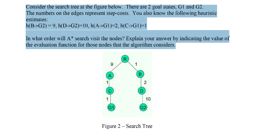 Solved Consider the search tree at the ſigure below. There | Chegg.com