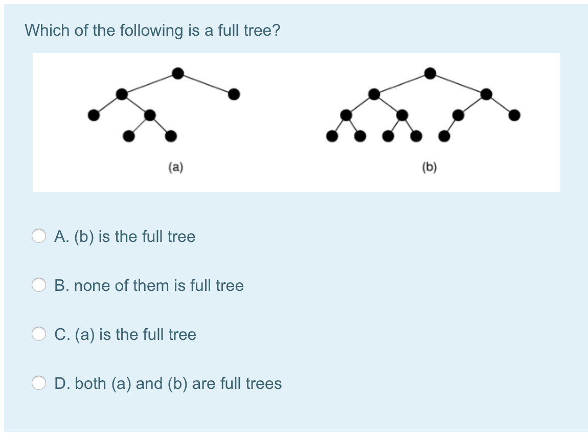 Solved Which Of The Following Is A Full Tree? (a) (b) A. (b) | Chegg.com