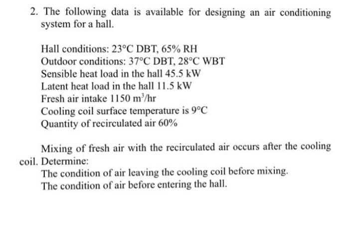 Solved The following data is available for designing an air | Chegg.com