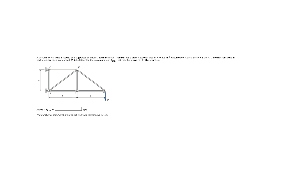Solved A Pin connected Truss Is Loaded And Supported As Chegg