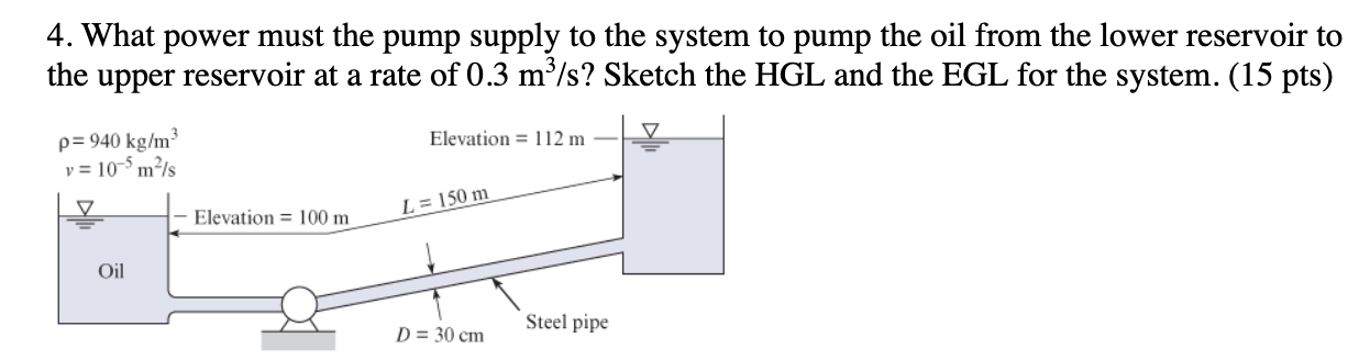 Solved 4. What power must the pump supply to the system to | Chegg.com