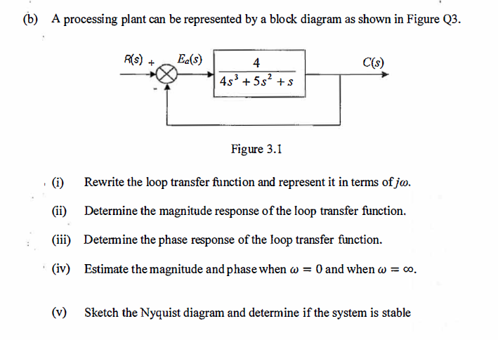 Solved B) A Processing Plant Can Be Represented By A Block | Chegg.com