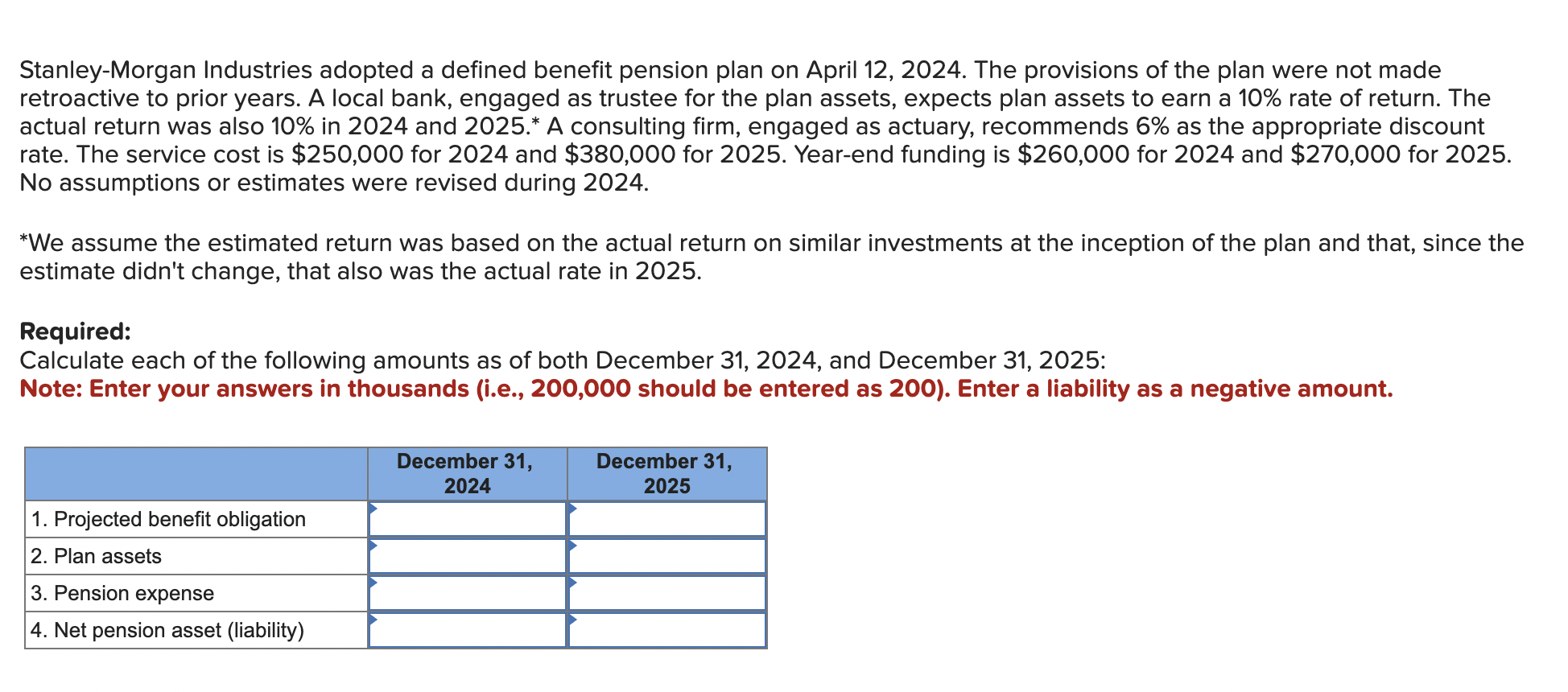 Solved Stanley Morgan Industries Adopted A Defined Benefit Chegg Com   PhpBkSe2l