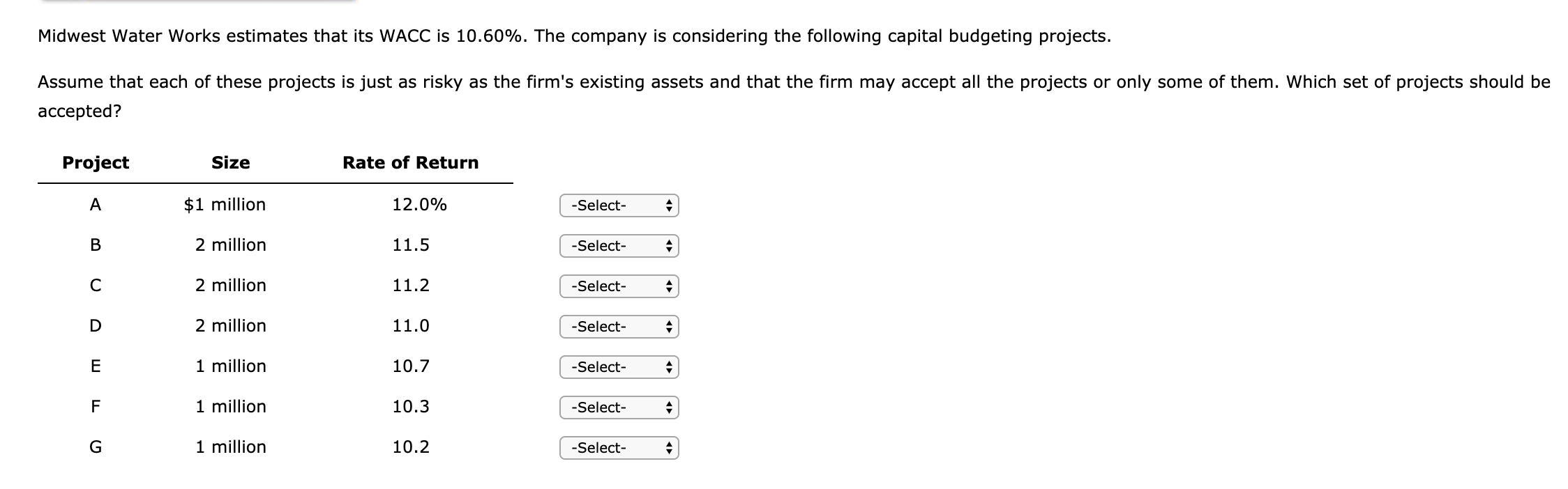 Solved Midwest Water Works estimates that its WACC is