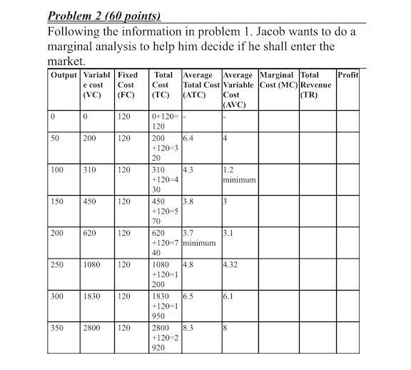 Solved Problem 2 (60 points) Following the information in | Chegg.com