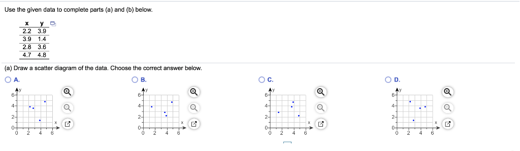 Solved Use the given data to complete parts (a) and (b) | Chegg.com