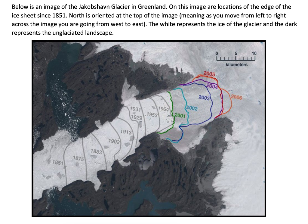 Below is an image of the Jakobshavn Glacier in Greenland. On this image are locations of the edge of the ice sheet since 1851