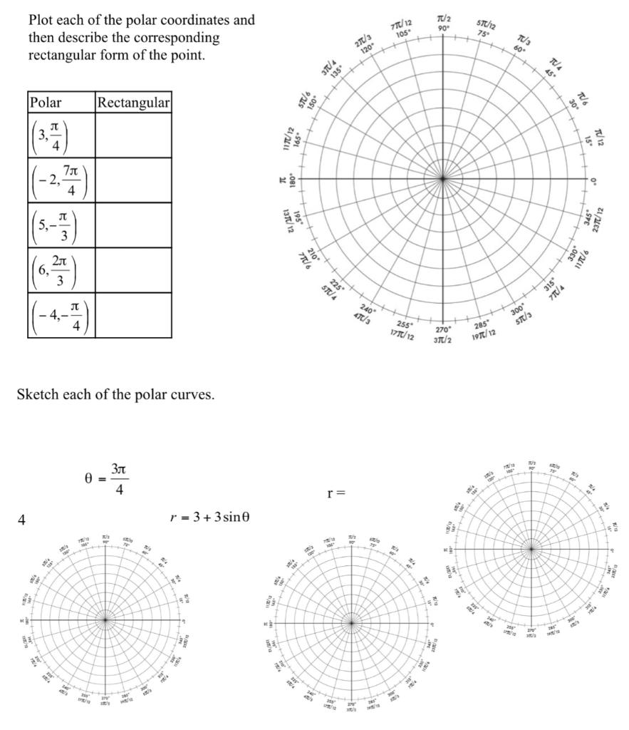 Solved Plot each of the polar coordinates and then describe | Chegg.com