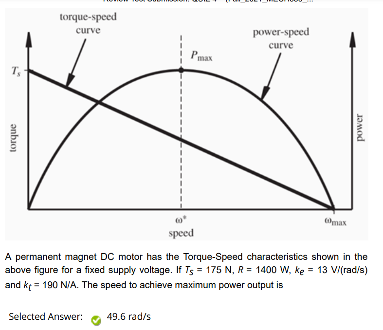 Electrical and Electronic Engineering Forum: DC Motor Speed/Torque  Characteristics