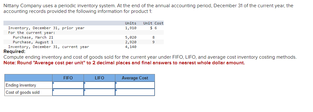 Nittany Company uses a periodic inventory system. At | Chegg.com