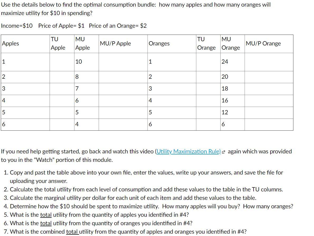Solved Use the details below to find the optimal consumption