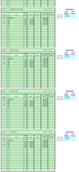 Done Project.xlsx Journal General Ledger Payroll | Chegg.com