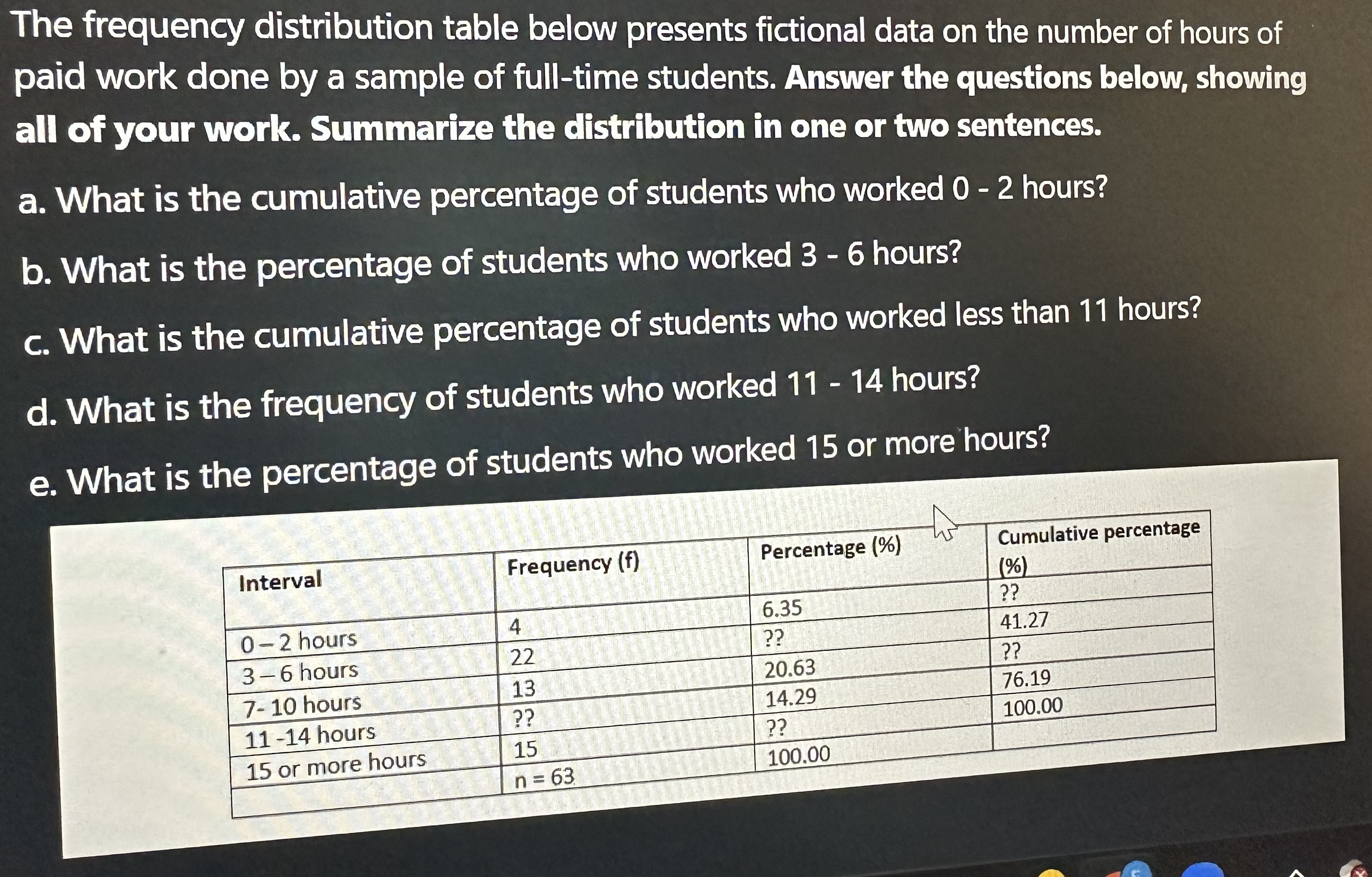 Solved The frequency distribution table below presents | Chegg.com