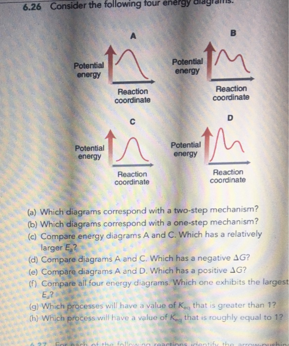 Solved 6.26 Consider the fo lowing four energy dlagias | Chegg.com