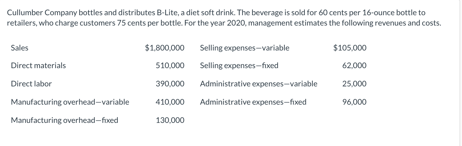 Solved Cullumber Company Bottles And Distributes B-Lite, A | Chegg.com