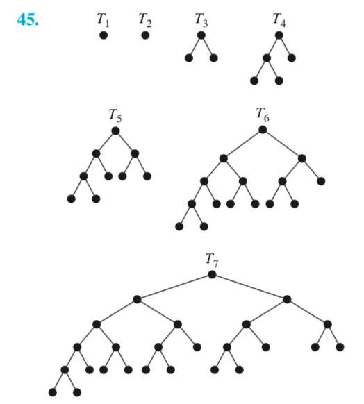 Solved 44. Show that every tree can be colored using two | Chegg.com
