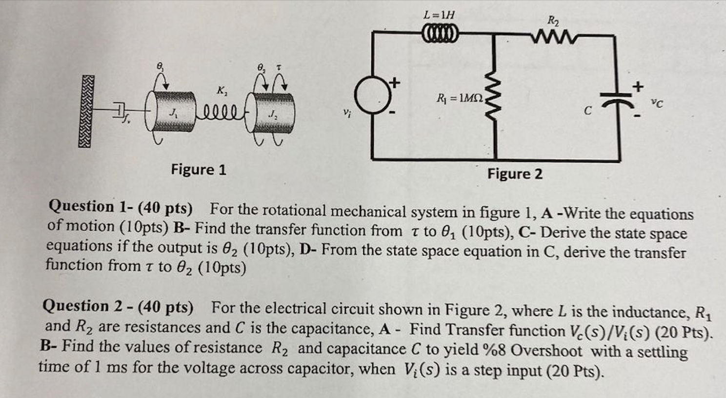 Solved Figure 1 Question 1- (40 pts) For the rotational | Chegg.com