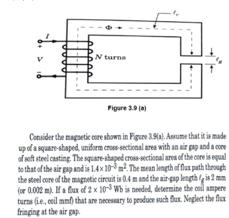 Solved N turns Figure 3.9 (a) ( Consider the magnetic core | Chegg.com