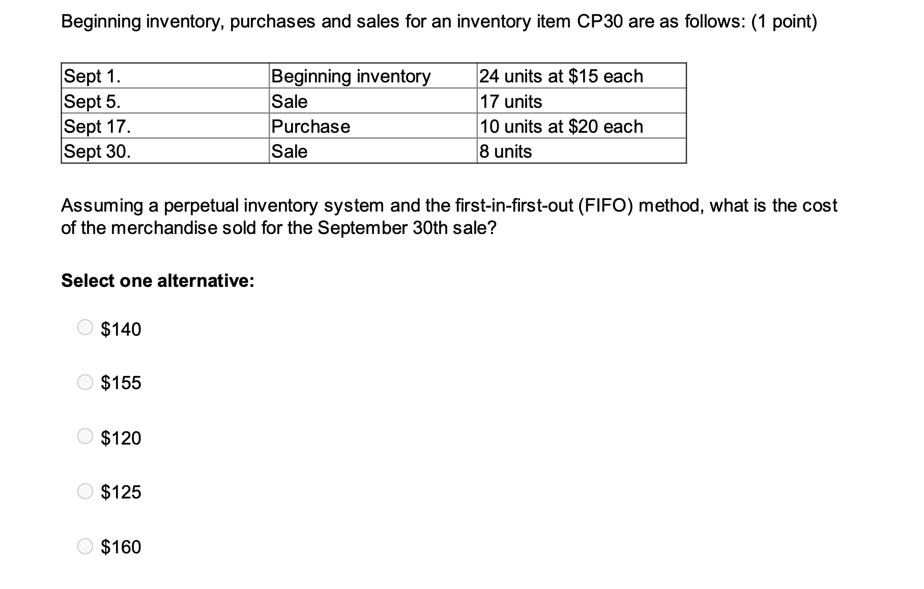 Solved Beginning Inventory, Purchases And Sales For An | Chegg.com