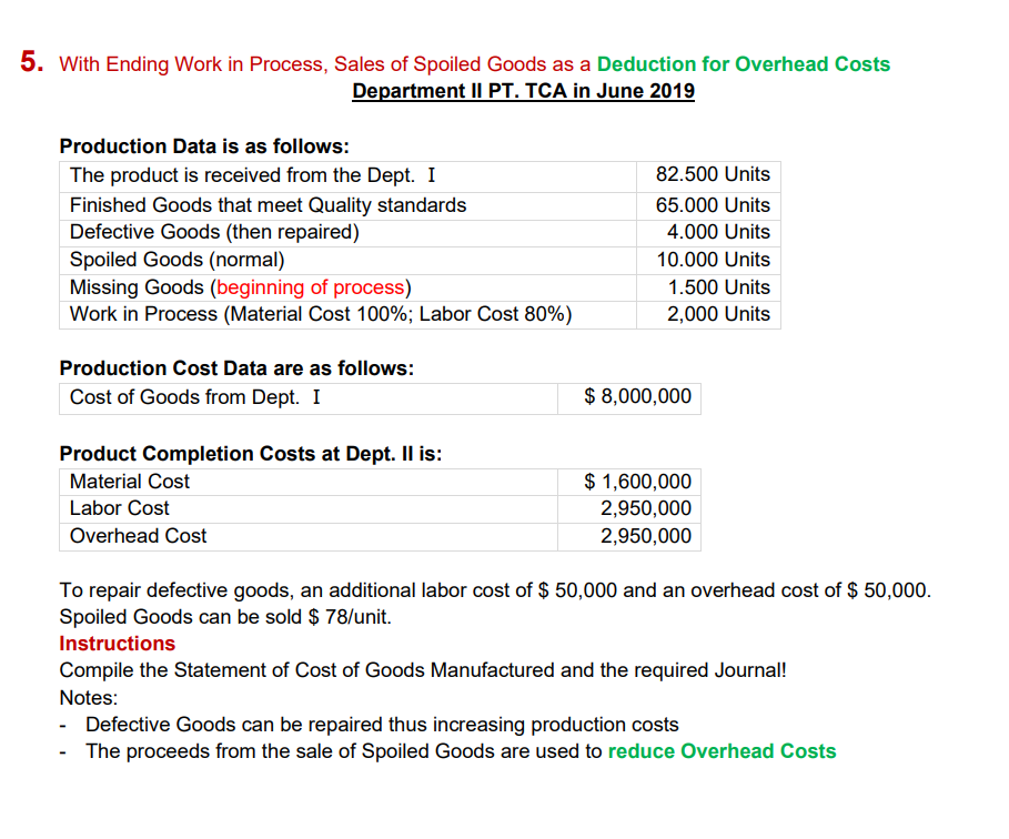 5. With Ending Work in Process, Sales of Spoiled | Chegg.com