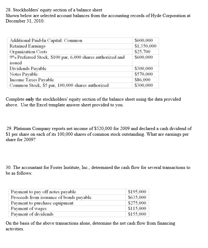 Solved 28. Stockholders' equity section of a balance sheet | Chegg.com