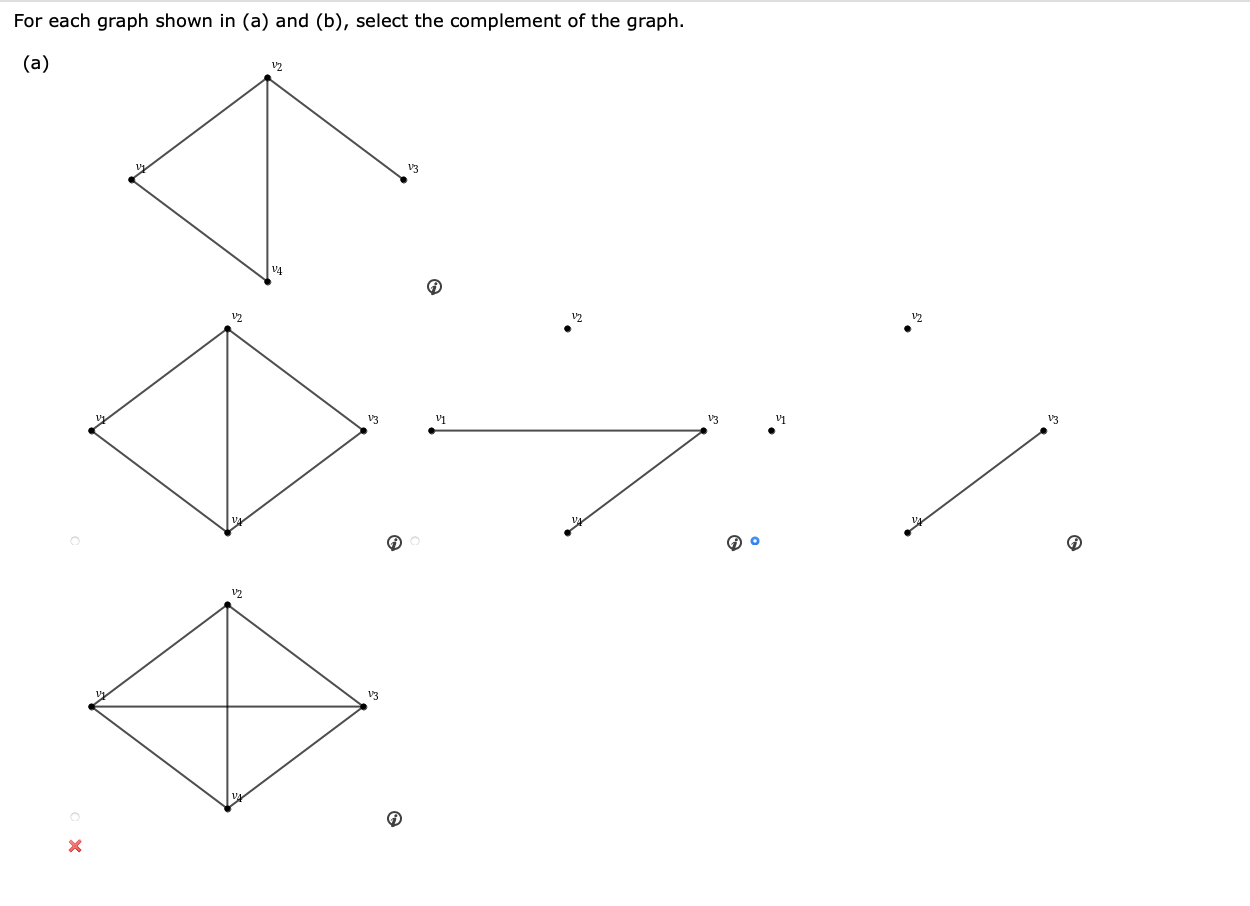 Solved For Each Graph Shown In (a) And (b), Select The | Chegg.com