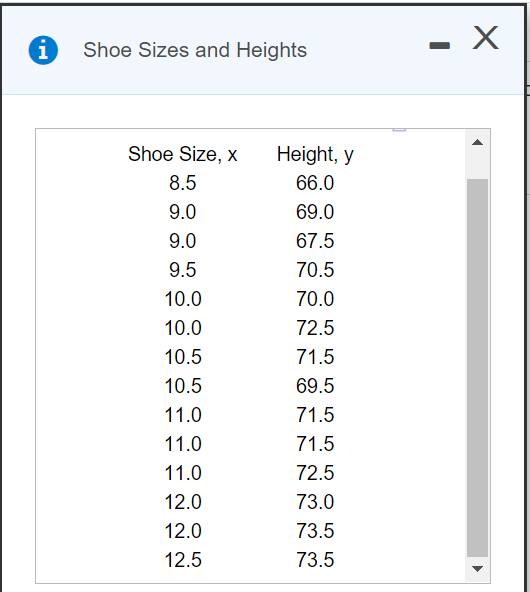 Shoe size in inches - Foot Length to Shoe Size Converter and shoe