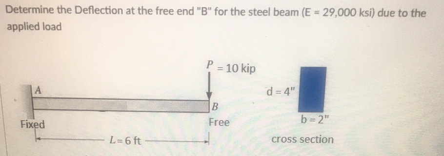 Solved Determine the Deflection at the free end 