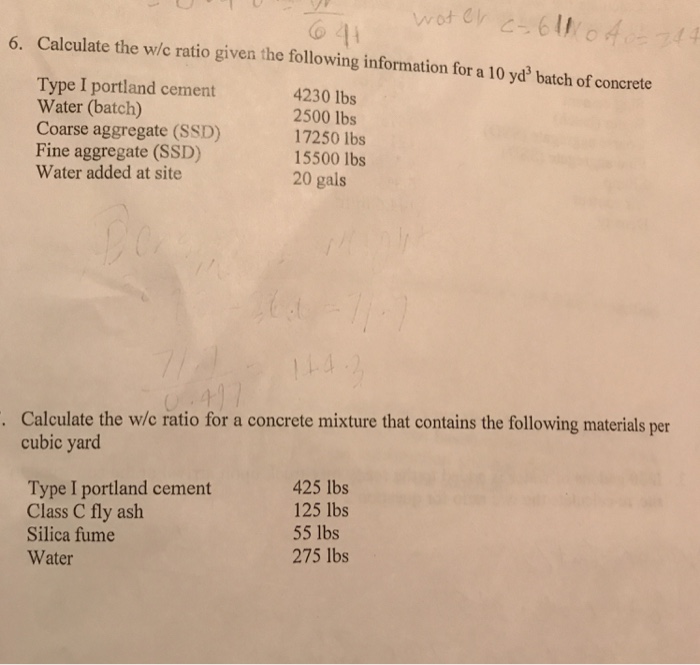 Solved Calculate the w/c ratio given the following | Chegg.com