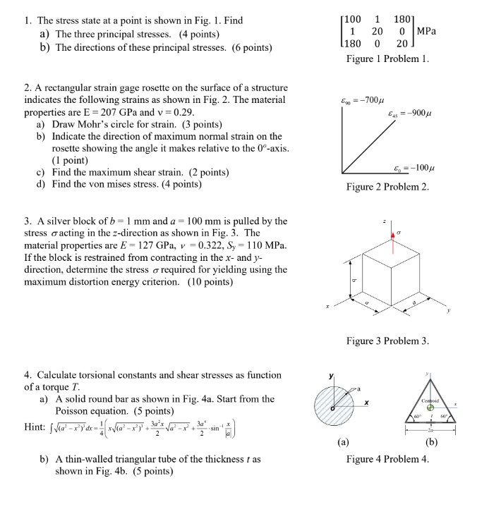 Solved HomeworkThe Stress State At A Point Is Shown In Fig. | Chegg.com