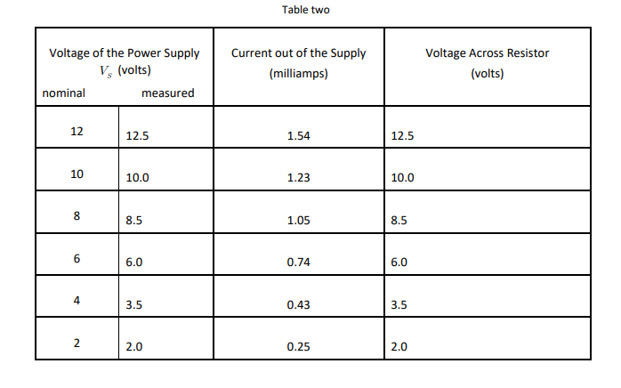 Solved 1. In circuit 1, why is the voltage measured across | Chegg.com