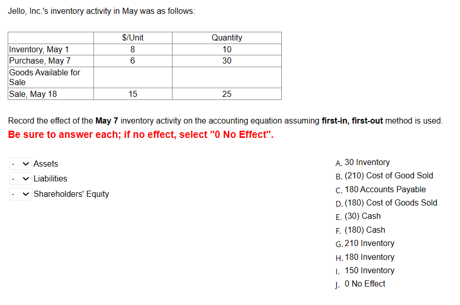 Solved Jello, Inc.'s inventory activity in May was as | Chegg.com