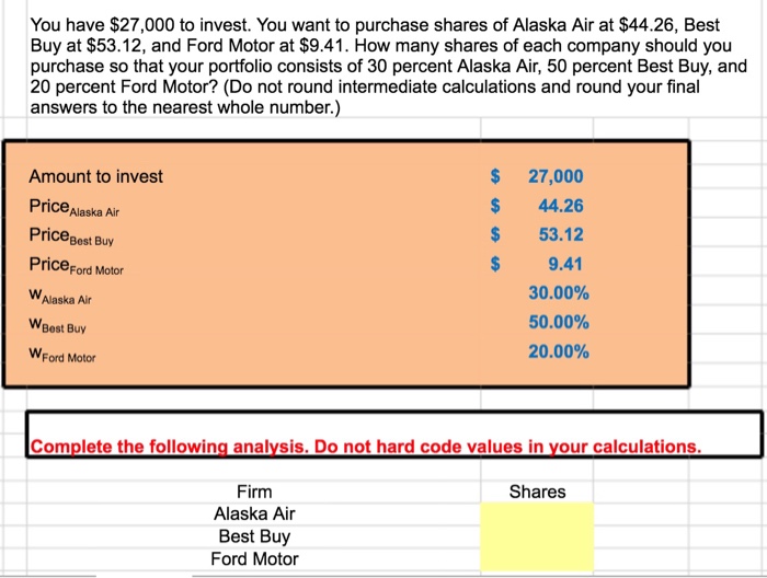 Solved The past five monthly returns for Kohl's are 3.72