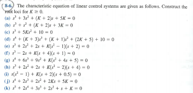 Solved (8-6) The characteristic equation of linear control | Chegg.com