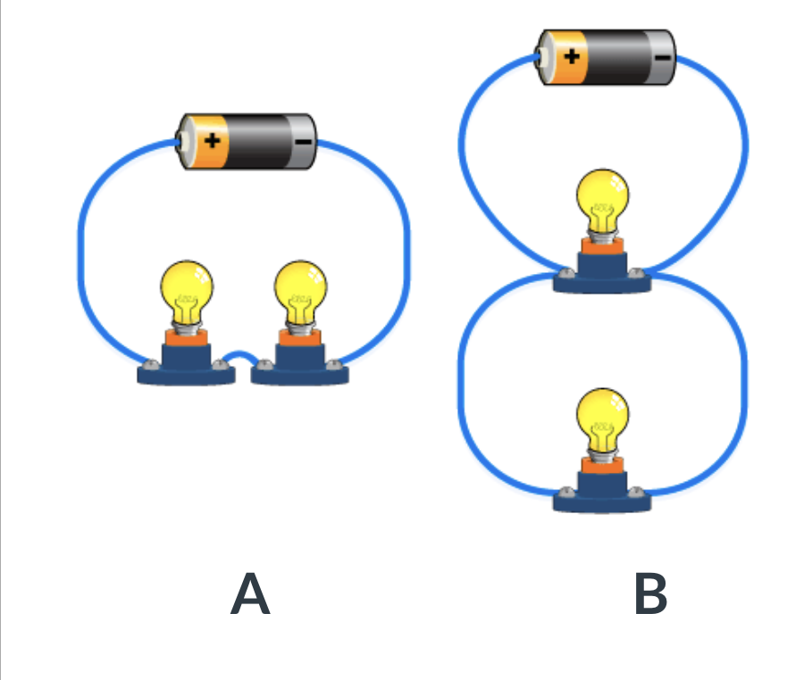 Solved Which circuit will cease to light up if one bulb
