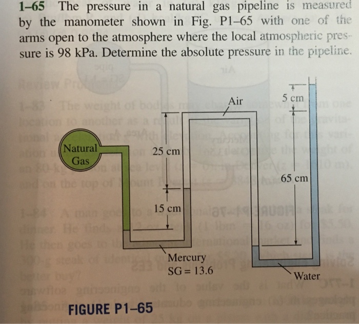 Solved 165 The pressure in a natural gas pipeline is