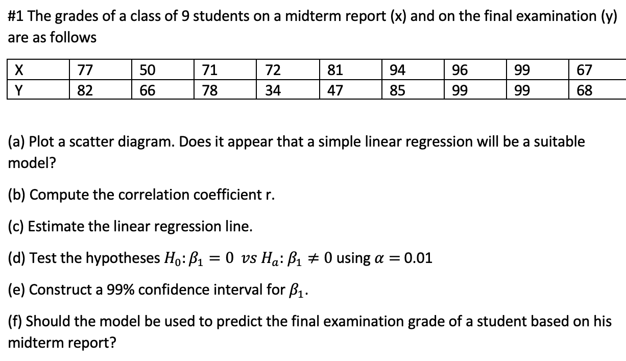 Solved #1 The Grades Of A Class Of 9 Students On A Midterm | Chegg.com