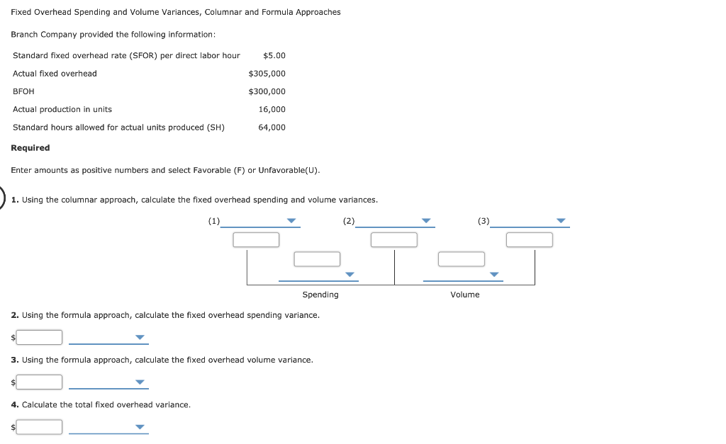 Solved Fixed Overhead Spending and Volume Variances,